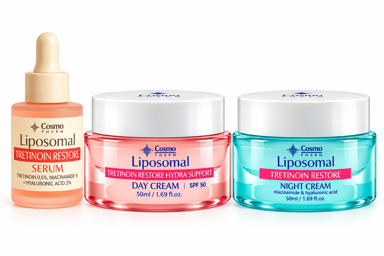 Cosmopharm Liposomal Tretinoin Restore set – serum, dnevna i noćna krema